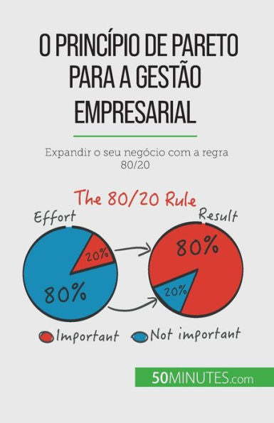O Princípio De Pareto Para A Gestao Empresarial: Expandir O Seu Negócio Com A Regra 80/20 (Portuguese Edition) - 9782808065917