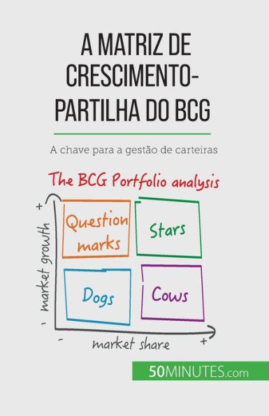 A Matriz De Crescimento-Partilha Do Bcg: Teorias E Aplicacoes: A Chave Para A Gestao De Carteiras (Portuguese Edition) - 9782808065948