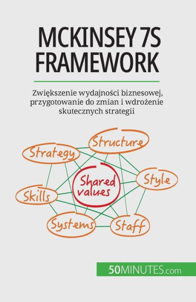 Mckinsey 7S Framework: Zwiekszenie Wydajnosci Biznesowej, Przygotowanie Do Zmian I Wdrozenie Skutecznych Strategii (Polish Edition) - 9782808069069