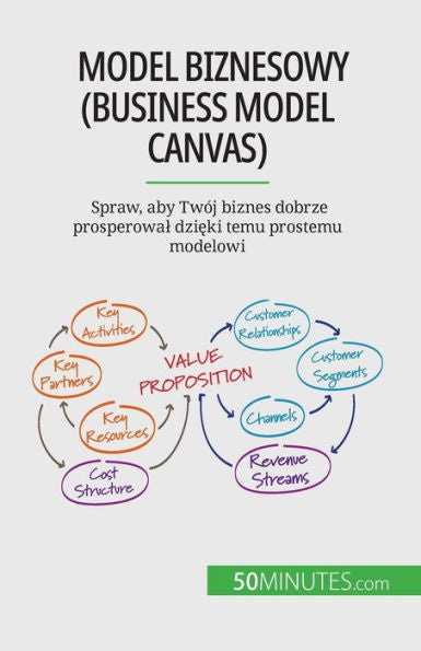 Model Biznesowy (Business Model Canvas): Spraw, Aby Twój Biznes Dobrze Prosperowal Dzieki Temu Prostemu Modelowi (Polish Edition)