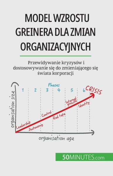 Model Wzrostu Greinera Dla Zmian Organizacyjnych: Przewidywanie Kryzysów I Dostosowywanie Sie Do Zmieniajacego Sie Swiata Korporacji (Polish Edition)