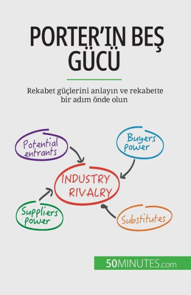 Porter'In Bes Gücü: Rekabet Güclerini Anlayin Ve Rekabette Bir Adim Önde Olun (Turkish Edition) - 9782808601931