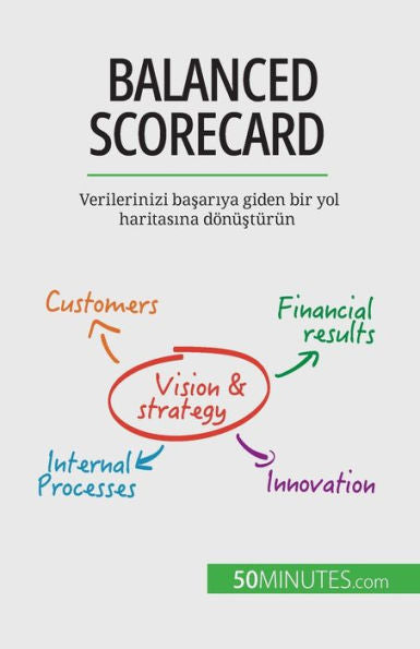 Balanced Scorecard: Verilerinizi Basariya Giden Bir Yol Haritasina Dönüstürün (Turkish Edition) - 9782808602020