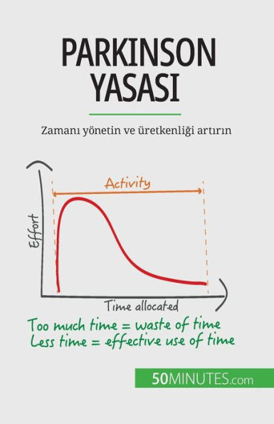 Parkinson Yasasi: Zamani Yönetin Ve Üretkenligi Artirin (Turkish Edition) - 9782808602044