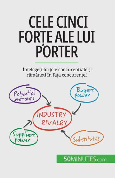Cele Cinci For?E Ale Lui Porter: În?Elege?I For?Ele Concuren?Iale ?I Ramâne?I În Fa?A Concuren?Ei (Romanian Edition) - 9782808602228