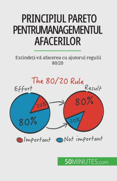 Principiul Pareto Pentru Managementul Afacerilor: Extinde?I-Va Afacerea Cu Ajutorul Regulii 80/20 (Romanian Edition) - 9782808602358