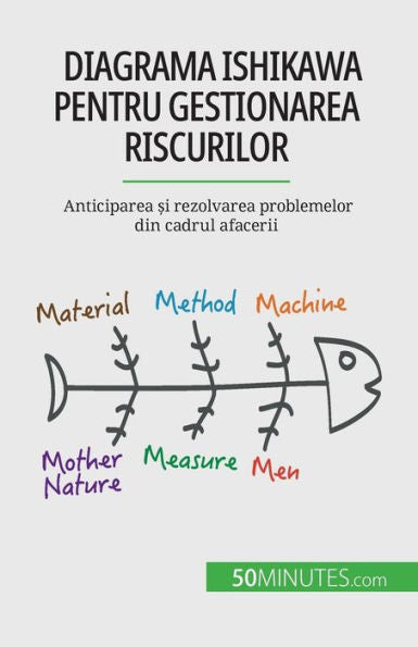 Diagrama Ishikawa Pentru Gestionarea Riscurilor: Anticiparea ?I Rezolvarea Problemelor Din Cadrul Afacerii (Romanian Edition) - 9782808602365