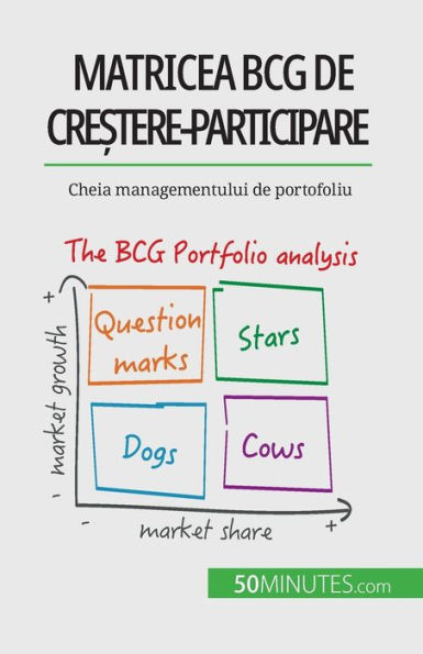 Matricea Bcg De Cre?Tere-Participare: Teorii ?I Aplica?Ii: Cheia Managementului De Portofoliu (Romanian Edition) - 9782808602389