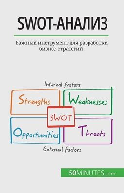 Swot-??????: ?????? ?????????? ??? ?????????? ??????-????????? (Russian Edition) - 9782808602822
