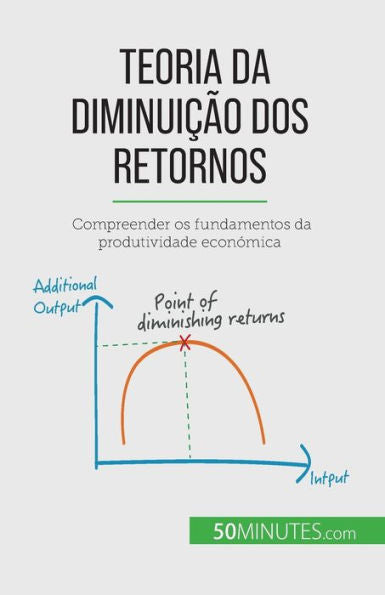 Teoria Da Diminuicao Dos Retornos: Compreender Os Fundamentos Da Produtividade Económica (Portuguese Edition)