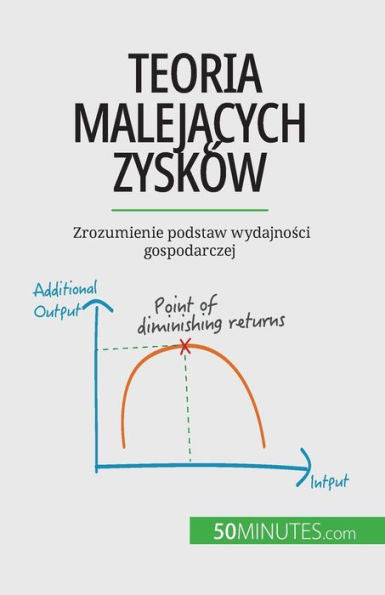 Teoria Malejacych Zysków: Zrozumienie Podstaw Wydajnosci Gospodarczej (Polish Edition)