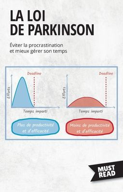 La Loi De Parkinson: eviter La Procrastination Et Mieux Gerer Son Temps (Must Read Business) (French Edition) - 9782808695930