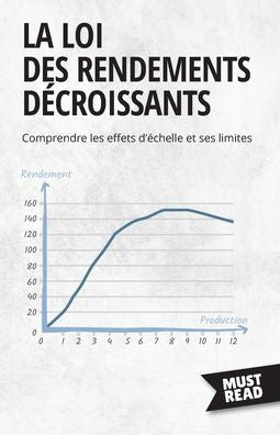 La Loi Des Rendements Decroissants: Comprendre Les Effets D'echelle Et Ses Limites (Must Read Business) (French Edition) - 9782808695947
