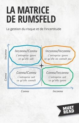 La Matrice De Rumsfeld: La Gestion Du Risque Et De L'Incertitude (Must Read Business) (French Edition) - 9782808695954