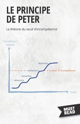 Le Principe De Peter: La Theorie Du Seuil D'Incompetence (Must Read Business) (French Edition) - 9782808696012