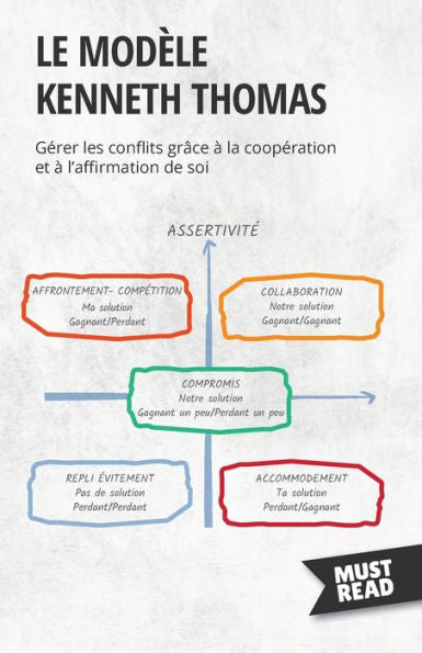Le Modèle Kenneth Thomas: Gerer Les Conflits Grâce À La Cooperation Et À L'Affirmation De Soi (French Edition) - 9782808697156