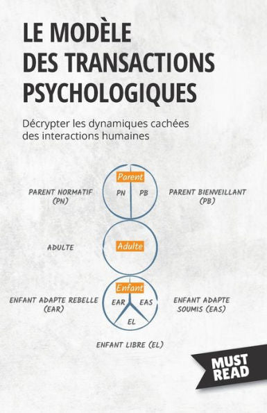 Le Modèle Des Transactions Psychologiques: Decrypter Les Dynamiques Cachees Des Interactions Humaines (French Edition) - 9782808697163
