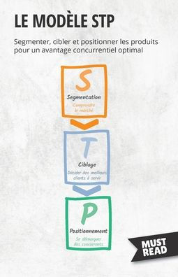 Le Modèle Stp: Segmenter, Cibler Et Positionner Les Produits Pour Un Avantage Concurrentiel Optimal (Edición francesa) - 9782808697279