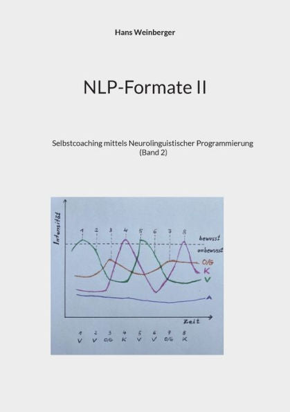 Nlp-Formate Ii: Selbstcoaching Mittels Neurolinguistischer Programmierung (Band 2) (German Edition)