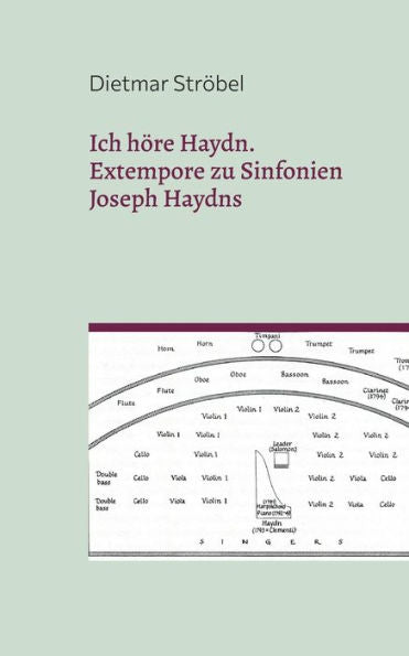 Ich Höre Haydn.: Extempore Zu Sinfonien Joseph Haydns (German Edition)