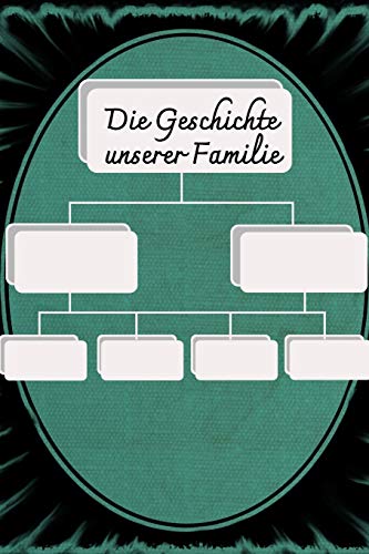Die Geschichte Unserer Familie: Triff deine Lieben mit diesem Album