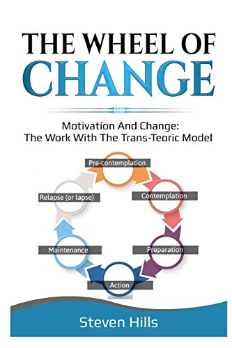 The Wheel Of Change: Motivation and Change: The Work with The TRANS-TEORIC MODEL