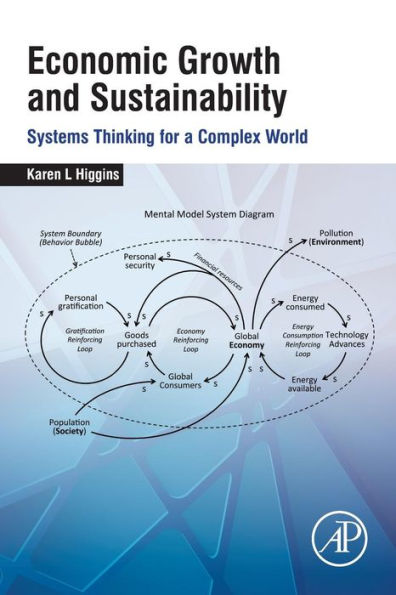 Economic Growth And Sustainability: Systems Thinking For A Complex World