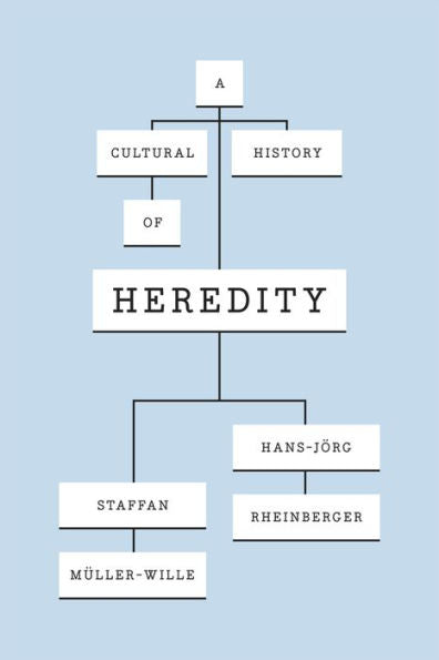 A Cultural History Of Heredity