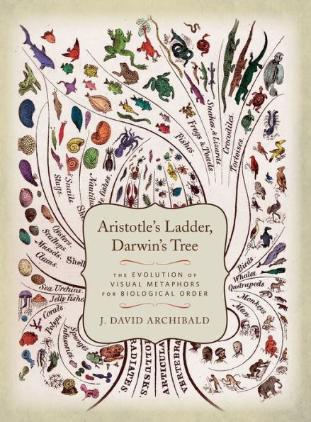Aristotle'S Ladder, Darwin'S Tree: The Evolution Of Visual Metaphors For Biological Order