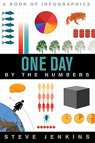 One Day: By The Numbers