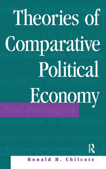 Theories Of Comparative Political Economy