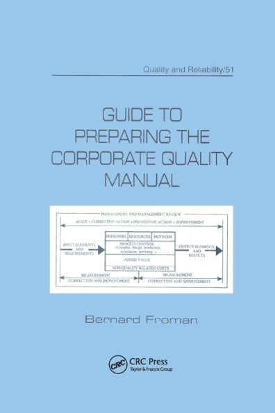 Guide To Preparing The Corporate Quality Manual (Quality And Reliability)