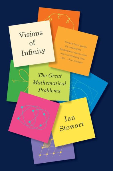 Visions Of Infinity: The Great Mathematical Problems