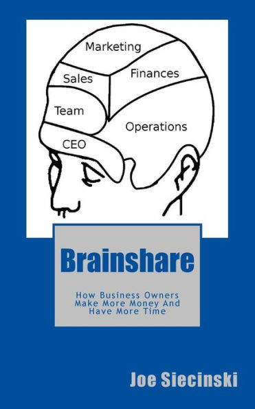 Brainshare: How Business Owners Make More Money And Have More Time