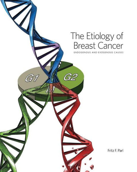 The Etiology Of Breast Cancer: Endogenous And Exogenous Causes