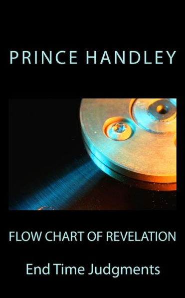 Flow Chart Of Revelation: End Time Judgments (Prophecy)