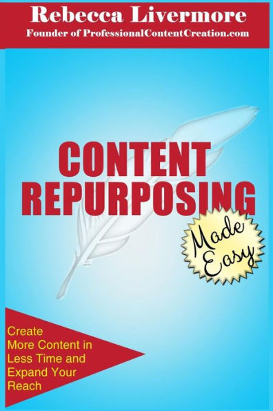 Content Repurposing Made Easy: How To Create More Content In Less Time To Expand Your Reach