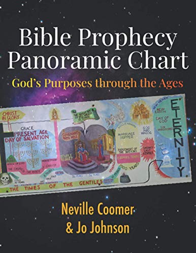 Bible Prophecy Panoramic Chart: God??s Purposes through the Ages