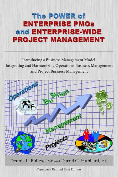 The Power Of Enterprise Pmos And Enterprise-Wide Project Management: Introducing A Business Management Model Integrating And Harmonizing Operations Business Management And Project Business Management