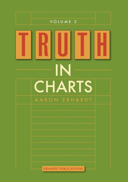 Truth In Charts Vol. 2