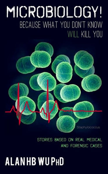 Microbiology! Because What You Don'T Know Will Kill You