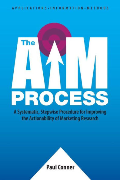 The Aim Process: A Systematic, Stepwise Procedure For Improving The Actionability Of Marketing Research