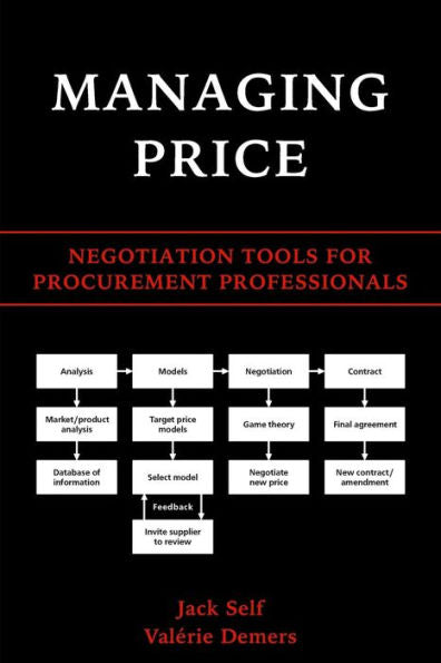 Managing Price: Negotiation Tools For Procurement Professionals