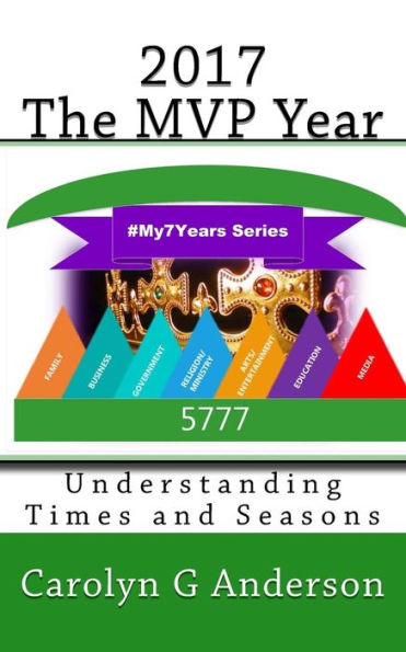 2017 The Mvp Year (#My7Years)