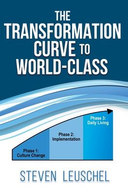 The Transformation Curve To World Class