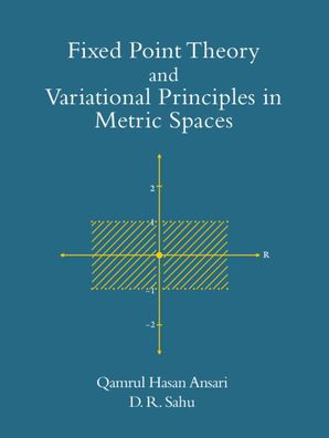 Fixed Point Theory And Variational Principles In Metric Spaces