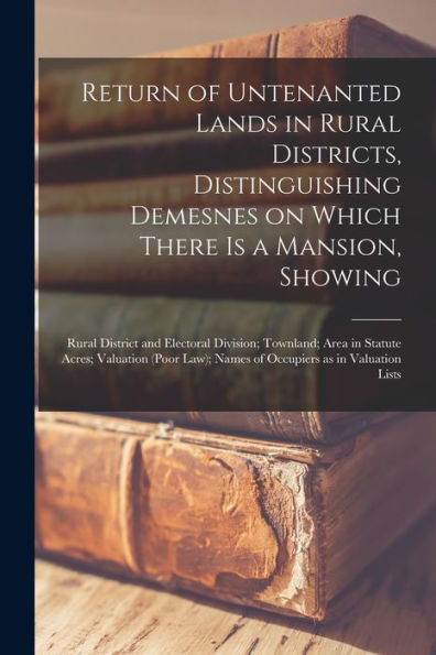 Return Of Untenanted Lands In Rural Districts, Distinguishing Demesnes On Which There Is A Mansion, Showing: Rural District And Electoral Division; ... Names Of Occupiers As In Valuation Lists