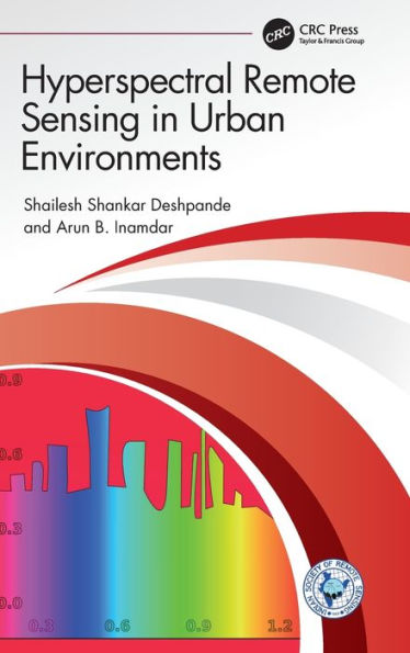 Hyperspectral Remote Sensing In Urban Environments