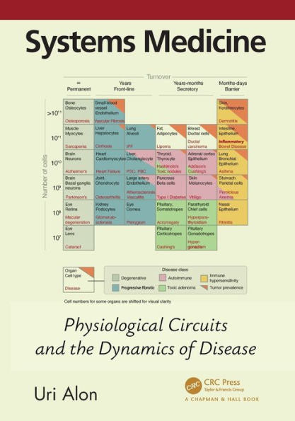 Systems Medicine (Chapman & Hall/Crc Computational Biology Series)
