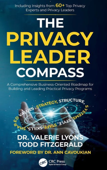 The Privacy Leader Compass